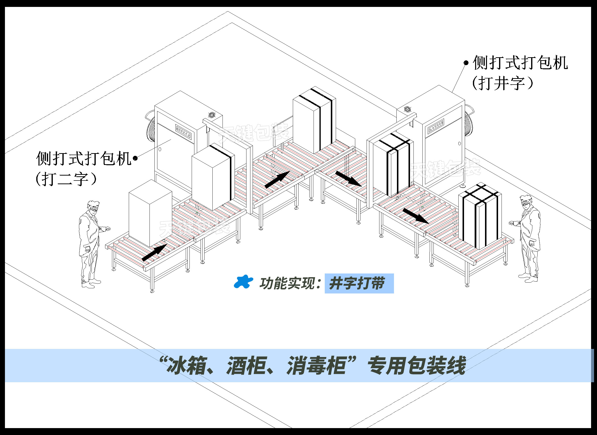 冰箱，紅酒柜，消毒柜